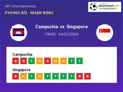 Nhận định Campuchia vs Singapore, 19h00 ngày 24/07: Soi kèo AFF Championship