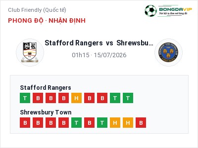 Nhận định Stafford Rangers vs Shrewsbury Town, 01h15 ngày 15/07: Soi kèo Club Friendly (Quốc tế)