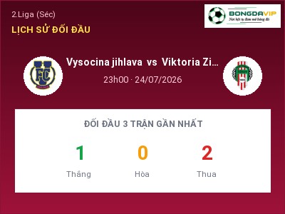 Nhận định Vysocina jihlava vs Viktoria Zizkov, 23h00 ngày 24/07: Soi kèo 2.Liga (Séc)