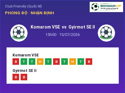 Nhận định bóng đá Komarom VSE vs Gyirmot SE II (15h00, 15/07): Ba điểm ở lại?