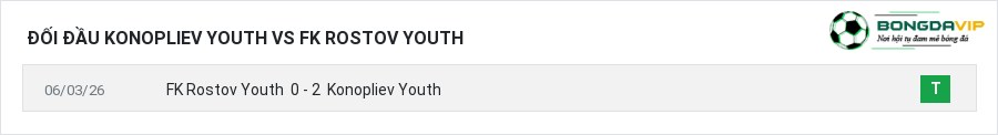 Lịch sử đối đầu Konopliev Youth vs FK Rostov Youth