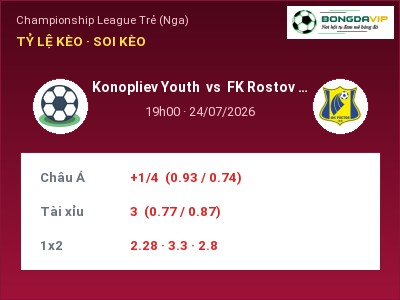 Nhận định kèo Konopliev Youth vs FK Rostov Youth 19h00 ngày 24/07 – Ba điểm ở lại?