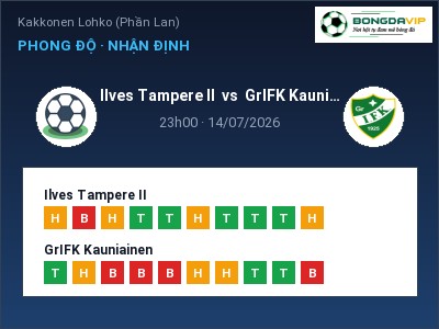 Soi kèo Ilves Tampere II vs GrIFK Kauniainen 23h00 ngày 14/07: Cửa trên gọi tên chủ nhà