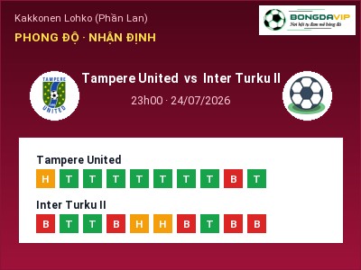 Soi kèo, dự đoán Tampere United vs Inter Turku II 23h00 ngày 24/07: Chủ nhà sáng cửa