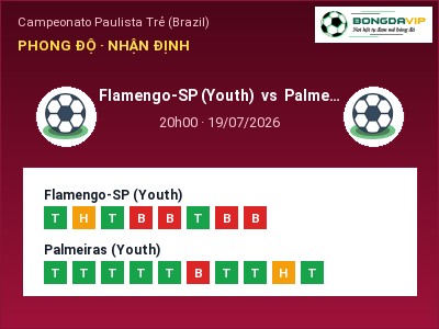 Dự đoán Flamengo-SP (Youth) vs Palmeiras (Youth), 20h00 ngày 19/07: Tỷ lệ kèo Campeonato Paulista Trẻ (Brazil)