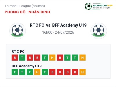 Nhận định RTC FC vs BFF Academy U19, 16h00 ngày 24/07: Soi kèo Thimphu League (Bhutan)