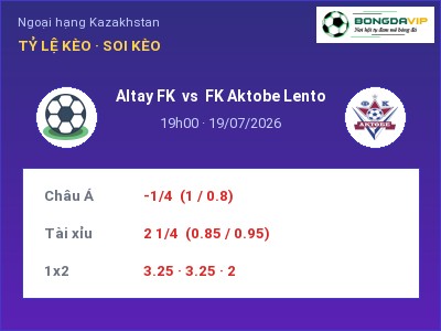 Soi kèo Altay FK vs FK Aktobe Lento 19h00 ngày 19/07: Đội khách sáng cửa