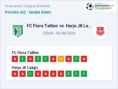 Nhận định bóng đá FC Flora Tallinn vs Harju JK Laagri (23h00, 02/08): Cửa trên gọi tên chủ nhà