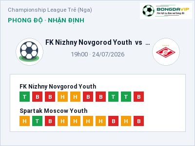 Nhận định bóng đá FK Nizhny Novgorod Youth vs Spartak Moscow Youth (19h00, 24/07): Chủ nhà gặp khó
