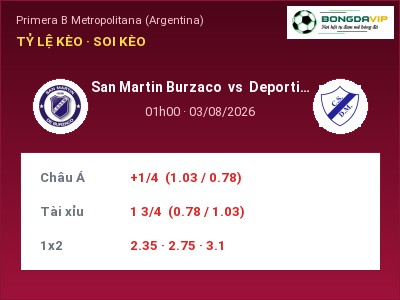 Nhận định San Martin Burzaco vs Deportivo Merlo, 01h00 ngày 03/08: Soi kèo Primera B Metropolitana (Argentina)