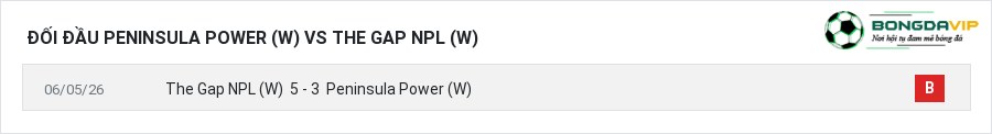 Lịch sử đối đầu Peninsula Power (W) vs The Gap NPL (W)