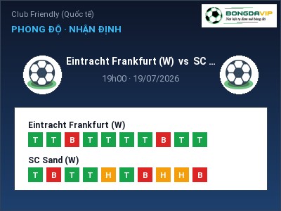 Soi kèo Eintracht Frankfurt (W) vs SC Sand (W) 19h00 ngày 19/07: Ba điểm ở lại?