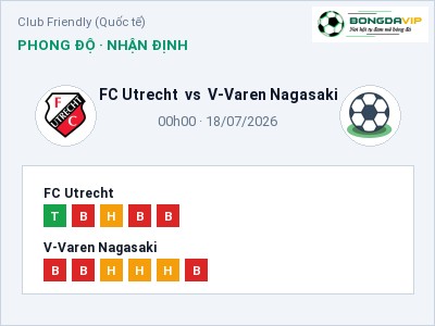 Nhận định kèo FC Utrecht vs V-Varen Nagasaki 00h00 ngày 18/07 – Khó cho đội khách