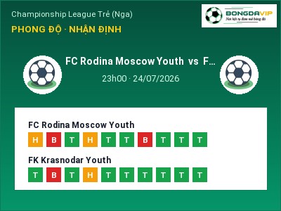 Dự đoán FC Rodina Moscow Youth vs FK Krasnodar Youth, 23h00 ngày 24/07: Tỷ lệ kèo Championship League Trẻ (Nga)