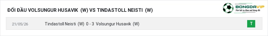 Lịch sử đối đầu Volsungur Husavik (W) vs Tindastoll Neisti (W)