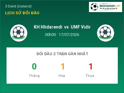 Dự đoán KH Hlidarendi vs UMF Vidir, 00h00 ngày 17/07: Tỷ lệ kèo 3 Deild (Iceland)