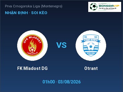 Nhận định FK Mladost DG vs Otrant, 01h00 ngày 03/08: Soi kèo Prva Crnogorska Liga (Montenegro)
