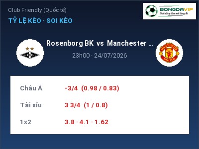 Soi kèo, dự đoán Rosenborg BK vs Manchester United 23h00 ngày 24/07: Khách lấn chủ