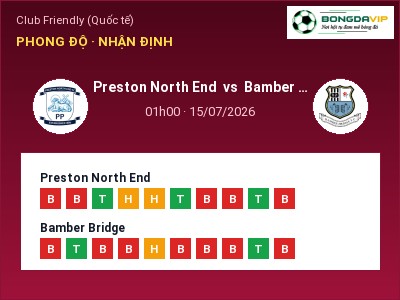 Dự đoán Preston North End vs Bamber Bridge, 01h00 ngày 15/07: Tỷ lệ kèo Club Friendly (Quốc tế)