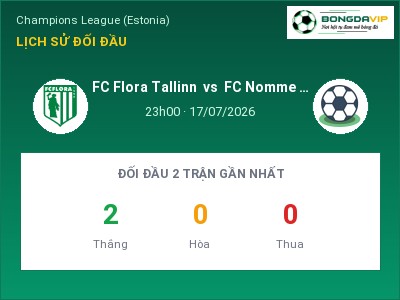 Nhận định bóng đá FC Flora Tallinn vs FC Nomme United (23h00, 17/07): Khó cho đội khách