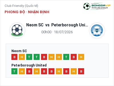 Nhận định Neom SC vs Peterborough United, 00h00 ngày 18/07: Soi kèo Club Friendly (Quốc tế)