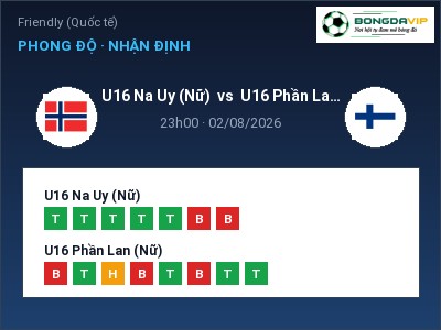 Soi kèo, dự đoán U16 Na Uy (Nữ) vs U16 Phần Lan (Nữ) 23h00 ngày 02/08: Khó cho đội khách