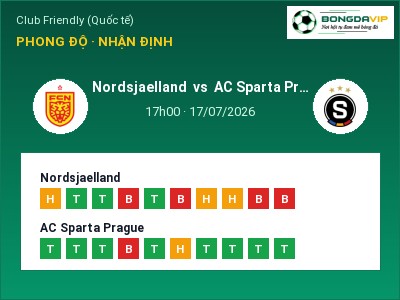 Nhận định kèo Nordsjaelland vs AC Sparta Prague 17h00 ngày 17/07 – Chủ nhà gặp khó