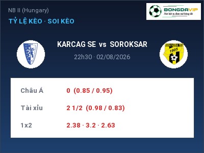 Dự đoán KARCAG SE vs SOROKSAR, 22h30 ngày 02/08: Tỷ lệ kèo NB Ⅱ (Hungary)