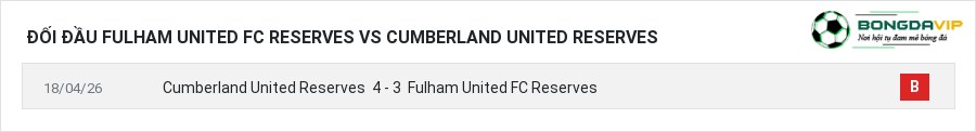 Lịch sử đối đầu Fulham United FC Reserves vs Cumberland United Reserves