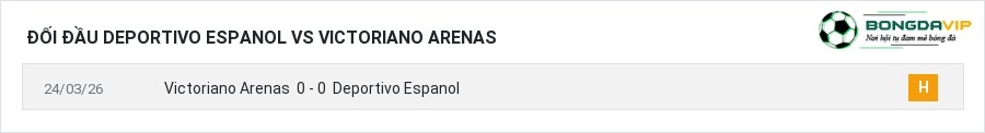 Lịch sử đối đầu Deportivo Espanol vs Victoriano Arenas