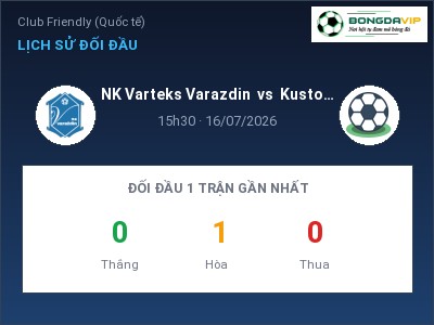 Nhận định bóng đá NK Varteks Varazdin vs Kustosija (15h30, 16/07): Khó cho đội khách