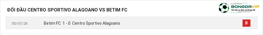 Lịch sử đối đầu Centro Sportivo Alagoano vs Betim FC