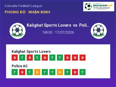 Nhận định kèo Kalighat Sports Lovers vs Police AC 16h30 ngày 17/07 – Cơ hội cho đội khách