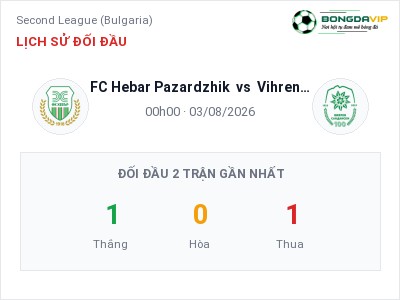 Nhận định bóng đá FC Hebar Pazardzhik vs Vihren Sandanski (00h00, 03/08): Khách lấn chủ