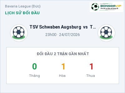 Nhận định bóng đá TSV Schwaben Augsburg vs TSV Buchbach (23h00, 24/07): Chủ nhà sáng cửa