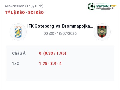Soi kèo, dự đoán IFK Goteborg vs Brommapojkarna 00h00 ngày 18/07: Khó cho đội khách