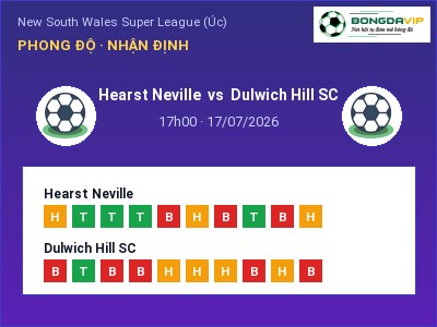 Dự đoán Hearst Neville vs Dulwich Hill SC, 17h00 ngày 17/07: Tỷ lệ kèo New South Wales Super League (Úc)