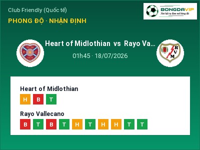 Dự đoán Heart of Midlothian vs Rayo Vallecano, 01h45 ngày 18/07: Tỷ lệ kèo Club Friendly (Quốc tế)