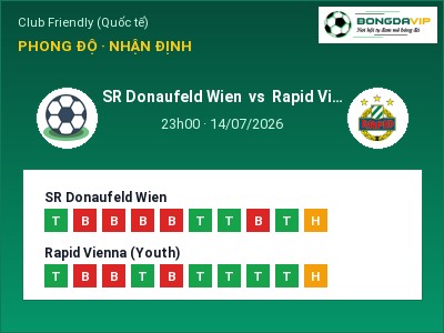 Nhận định kèo SR Donaufeld Wien vs Rapid Vienna (Youth) 23h00 ngày 14/07 – Khách lấn chủ