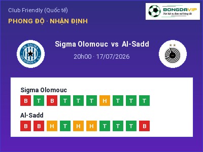 Soi kèo Sigma Olomouc vs Al-Sadd 20h00 ngày 17/07: Cửa trên gọi tên chủ nhà