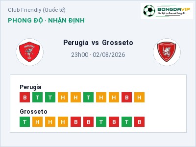Dự đoán Perugia vs Grosseto, 23h00 ngày 02/08: Tỷ lệ kèo Club Friendly (Quốc tế)
