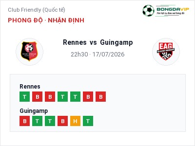 Nhận định kèo Rennes vs Guingamp 22h30 ngày 17/07 – Cửa trên gọi tên chủ nhà
