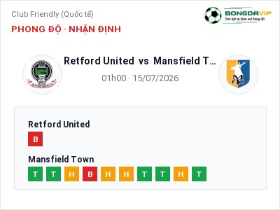 Nhận định Retford United vs Mansfield Town, 01h00 ngày 15/07: Soi kèo Club Friendly (Quốc tế)