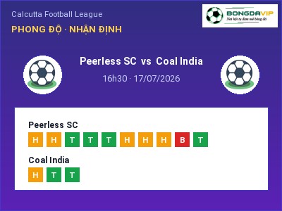 Soi kèo Peerless SC vs Coal India 16h30 ngày 17/07: Chủ nhà gặp khó