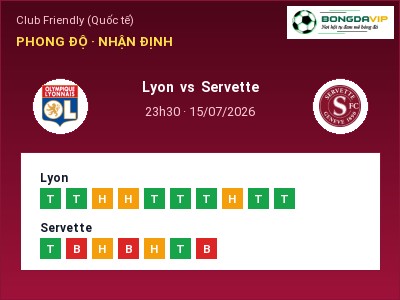 Nhận định kèo Lyon vs Servette 23h30 ngày 15/07 – Khó cho đội khách