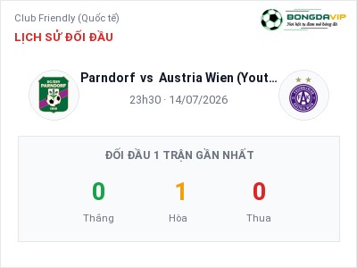 Nhận định kèo Parndorf vs Austria Wien (Youth) 23h30 ngày 14/07 – Ba điểm ở lại?