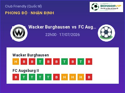 Soi kèo, dự đoán Wacker Burghausen vs FC Augsburg II 22h00 ngày 17/07: Cơ hội cho đội khách