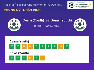 Nhận định kèo Ceara (Youth) vs Goias (Youth) 06h00 ngày 24/07 – Chủ nhà sáng cửa
