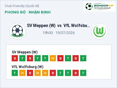 Soi kèo, dự đoán SV Meppen (W) vs VfL Wolfsburg (W) 19h00 ngày 19/07: Ba điểm ở lại?