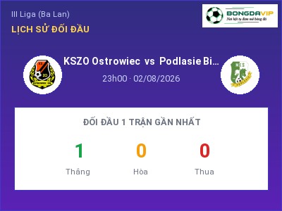Nhận định kèo KSZO Ostrowiec vs Podlasie Biala Podlaska 23h00 ngày 02/08 – Khó cho đội khách